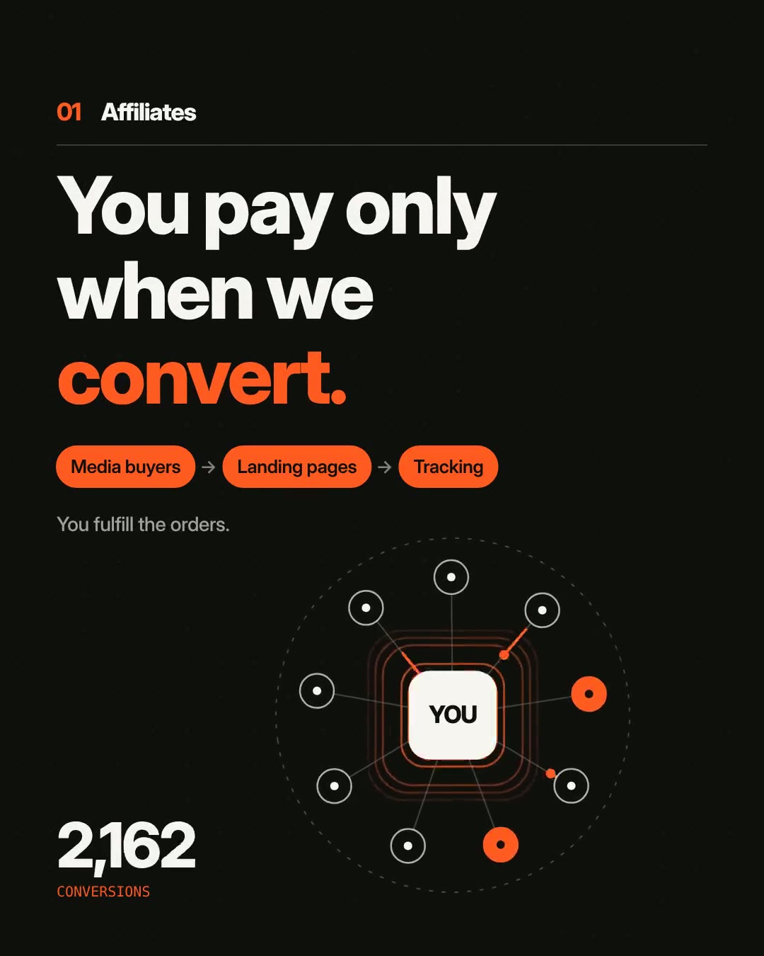 We make growth simple.